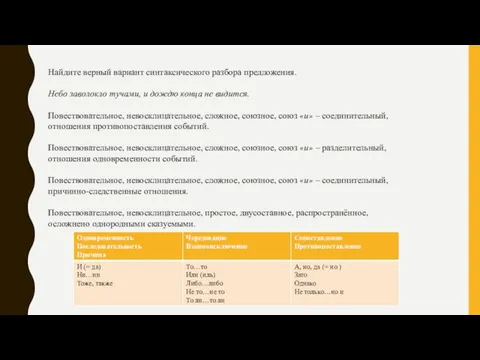 Найдите верный вариант синтаксического разбора предложения. Небо заволокло тучами, и дождю