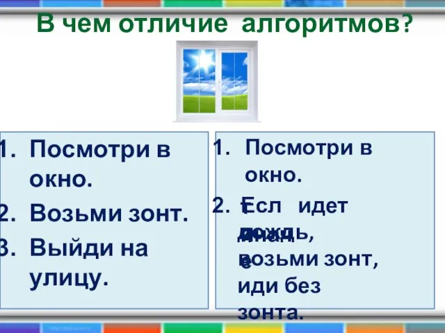 В чем отличие алгоритмов? Посмотри в окно. Возьми зонт. Выйди на