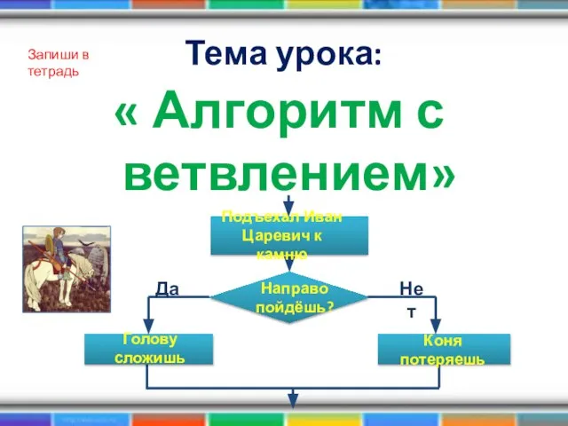 Тема урока: « Алгоритм с ветвлением» Запиши в тетрадь