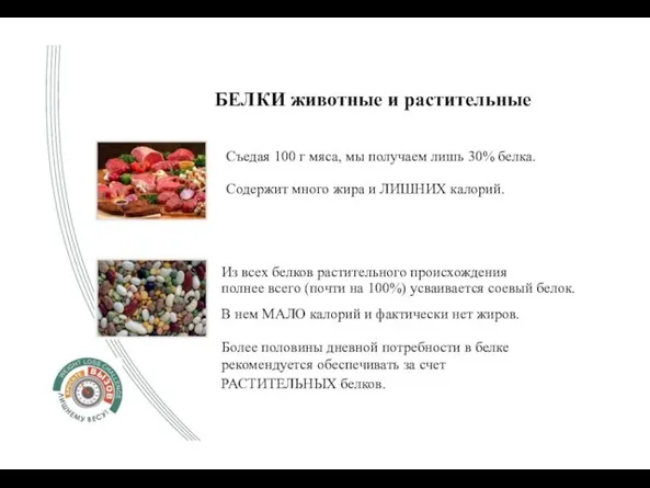 БЕЛКИ животные и растительные Съедая 100 г мяса, мы получаем лишь