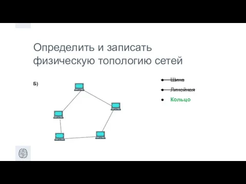 Определить и записать физическую топологию сетей Б) Шина Линейная Кольцо