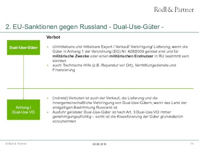 2. EU-Sanktionen gegen Russland - Dual-Use-Güter - Dual-Use-Güter Verbot Unmittelbare und