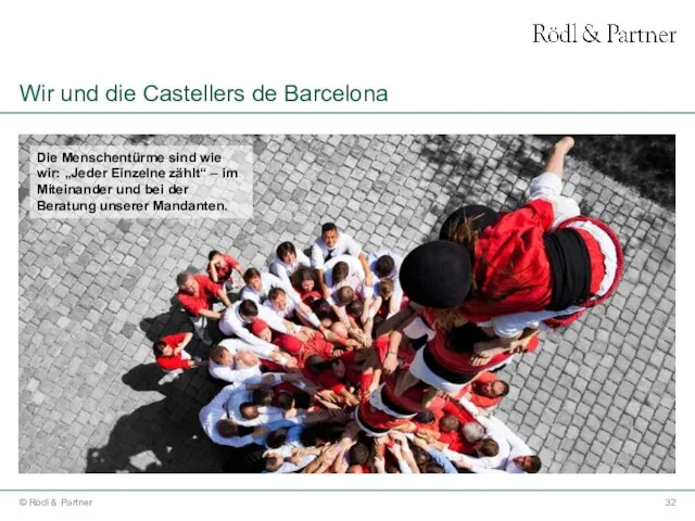 Wir und die Castellers de Barcelona Die Menschentürme sind wie wir: