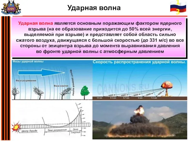 Ударная волна является основным поражающим фактором ядерного взрыва (на ее образование