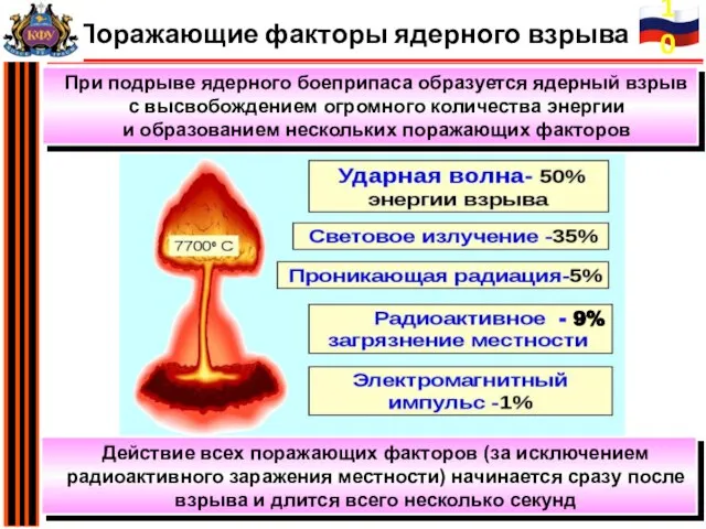 При подрыве ядерного боеприпаса образуется ядерный взрыв с высвобождением огромного количества