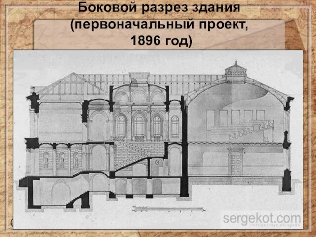 Боковой разрез здания (первоначальный проект, 1896 год)