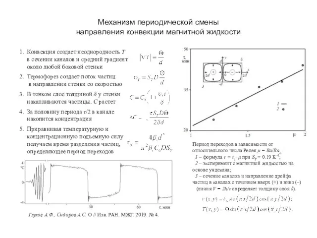 Период переходов в зависимости от относительного числа Релея μ = Ra/Rao: