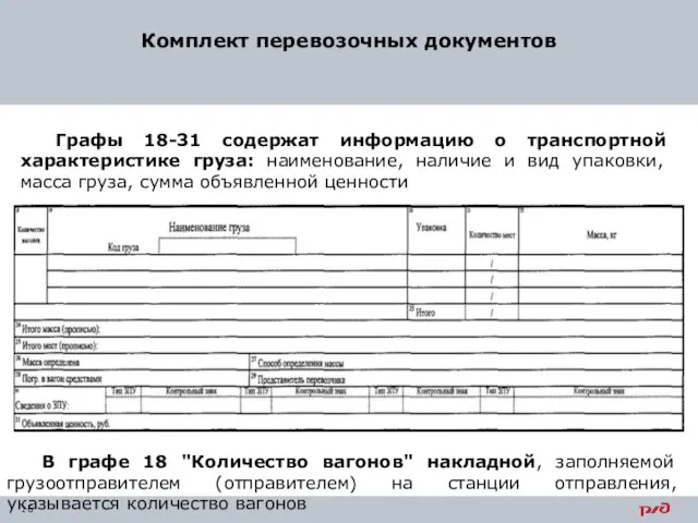 Комплект перевозочных документов Графы 18-31 содержат информацию о транспортной характеристике груза: