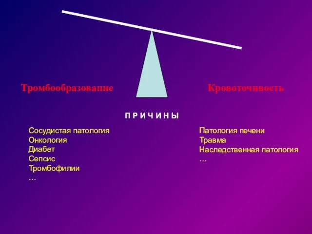 Кровоточивость Тромбообразование Сосудистая патология Онкология Диабет Сепсис Тромбофилии … Патология печени