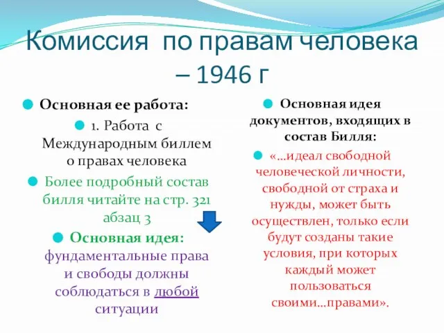 Комиссия по правам человека – 1946 г Основная ее работа: 1.