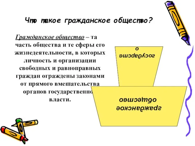 Что такое гражданское общество? Гражданское общество – та часть общества и