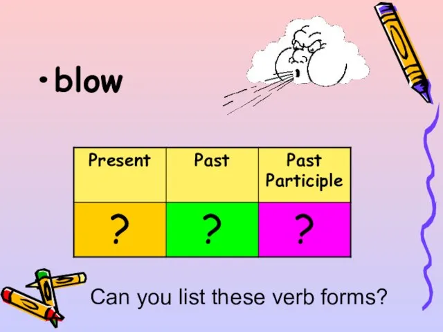 blow Can you list these verb forms?