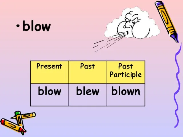 blow