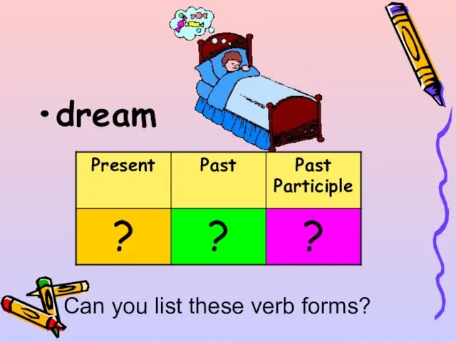 dream Can you list these verb forms?