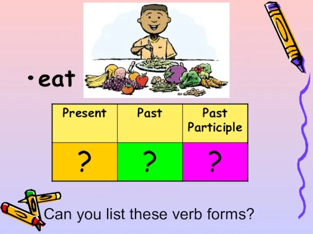 eat Can you list these verb forms?