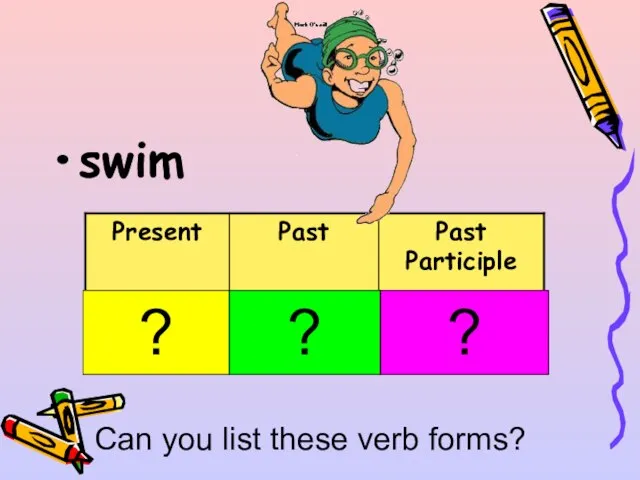 swim ? ? ? Can you list these verb forms?