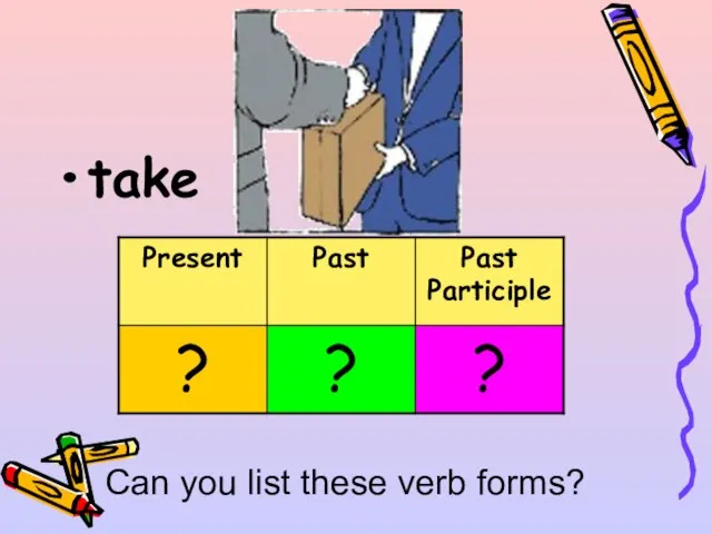 take Can you list these verb forms?