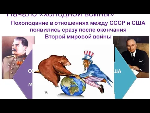 Начало «холодной войны» Похолодание в отношениях между СССР и США появились