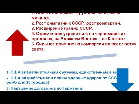 1. Советская Армия –крупнейшая и самая мощная. 2. Рост симпатий к