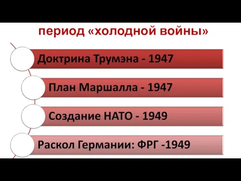 Действия США в начальный период «холодной войны»