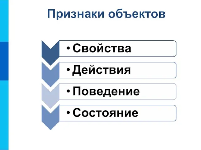 Признаки объектов