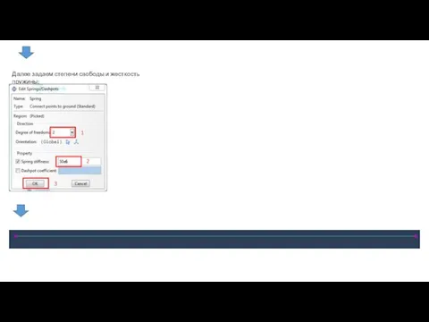 Далее задаем степени свободы и жесткость пружины: