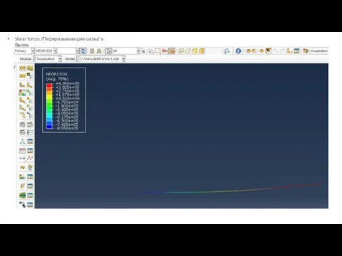 Shear forces /Перерезывающие силы/ в балке: