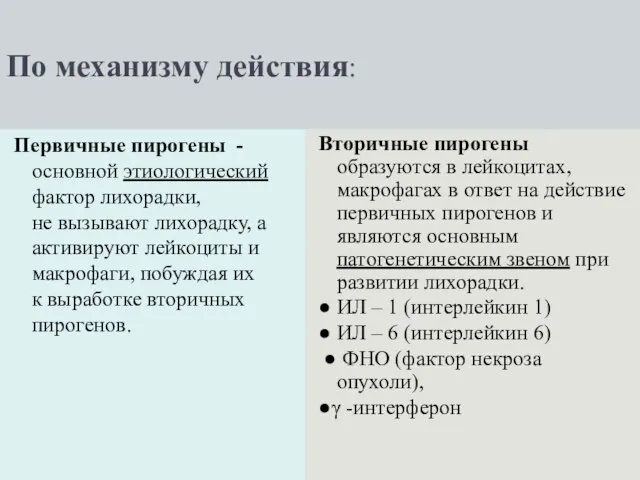 По механизму действия: Первичные пирогены - основной этиологический фактор лихорадки, не