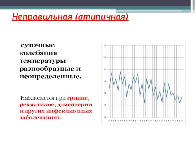 Неправильная (атипичная) суточные колебания температуры разнообразные и неопределенные. Наблюдается при гриппе,