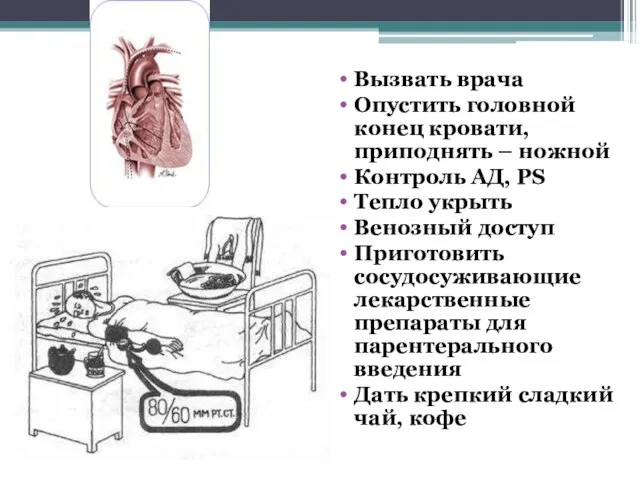 Вызвать врача Опустить головной конец кровати, приподнять – ножной Контроль АД,