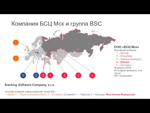 Компания БСЦ Мск и группа BSC ООО «БСЦ Мск» Российская компания