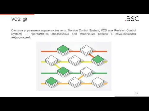 VCS: git Система управления версиями (от англ. Version Control System, VCS