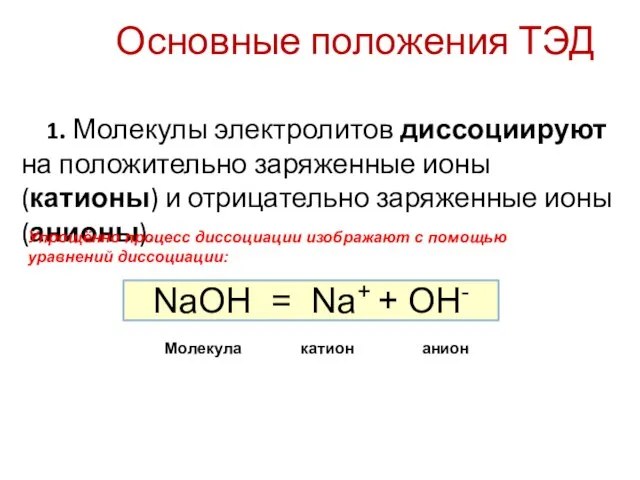 Основные положения ТЭД 1. Молекулы электролитов диссоциируют на положительно заряженные ионы