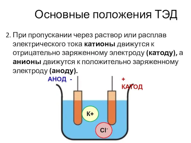 Основные положения ТЭД 2. При пропускании через раствор или расплав электрического