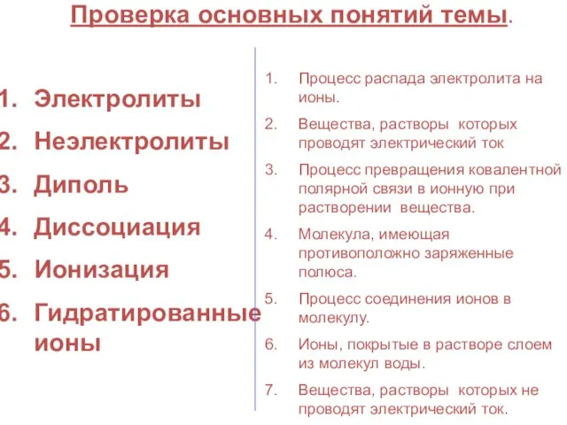 Электролиты Неэлектролиты Диполь Диссоциация Ионизация Гидратированные ионы Процесс распада электролита на