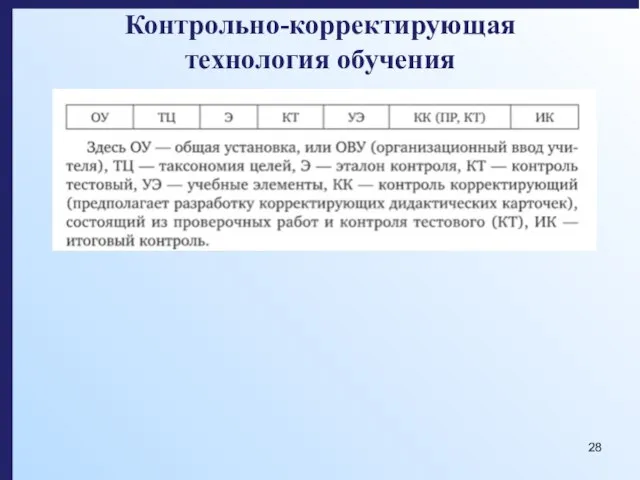 Контрольно-корректирующая технология обучения