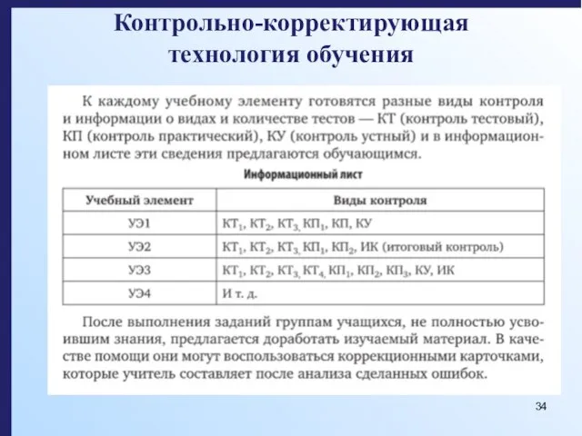 Контрольно-корректирующая технология обучения