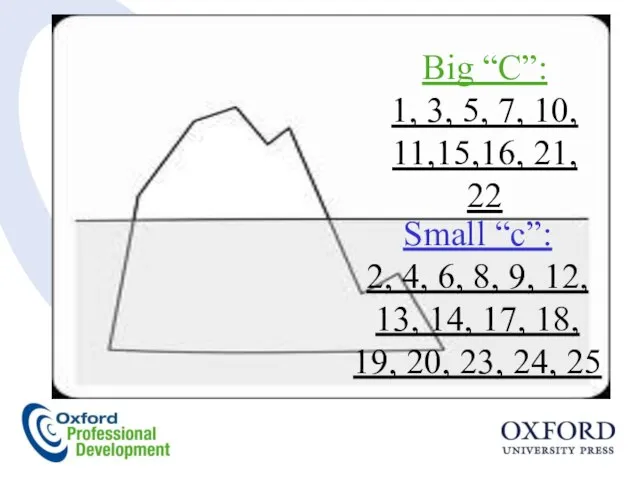 Big “C”: 1, 3, 5, 7, 10, 11,15,16, 21, 22 Small