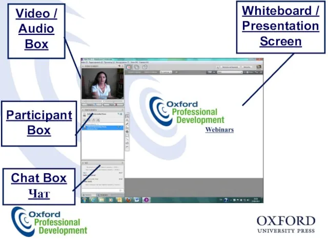 Whiteboard / Presentation Screen Participant Box Video / Audio Box Chat Box Чат