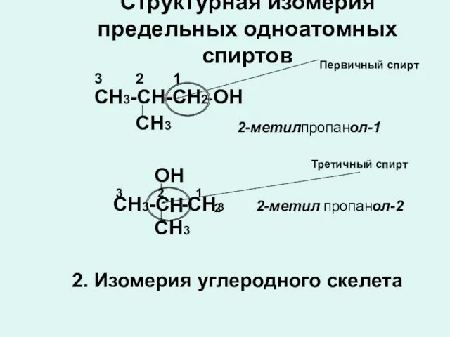 Структурная изомерия предельных одноатомных спиртов СН3 2-метил пропан -ОН 3 2