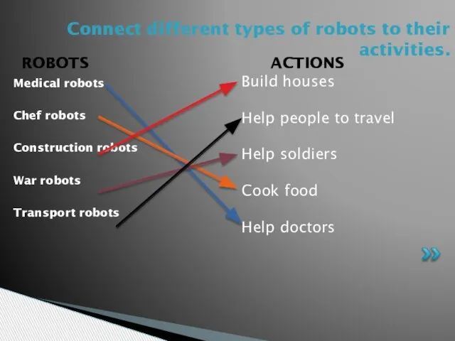 Medical robots Chef robots Construction robots War robots Transport robots Connect