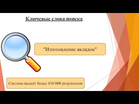 Ключевые слова поиска "Изготовление вкладок" Система выдаёт более 410 000 результатов