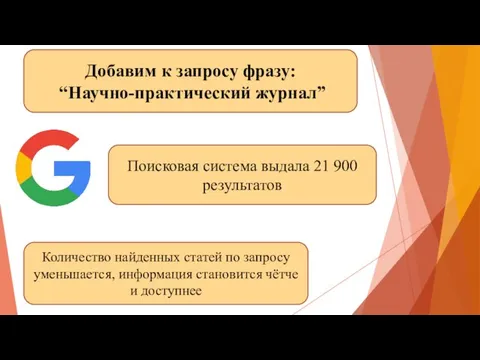 Добавим к запросу фразу: “Научно-практический журнал” Поисковая система выдала 21 900