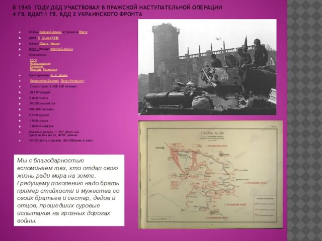 В 1945 ГОДУ ДЕД УЧАСТВОВАЛ В ПРАЖСКОЙ НАСТУПАТЕЛЬНОЙ ОПЕРАЦИИ 4 ГВ.