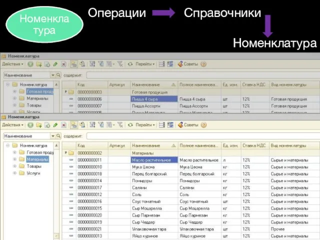 Операции Справочники Номенклатура