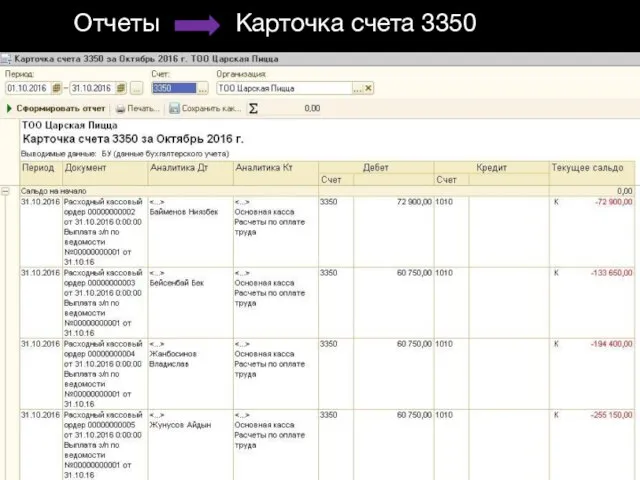 Отчеты Карточка счета 3350