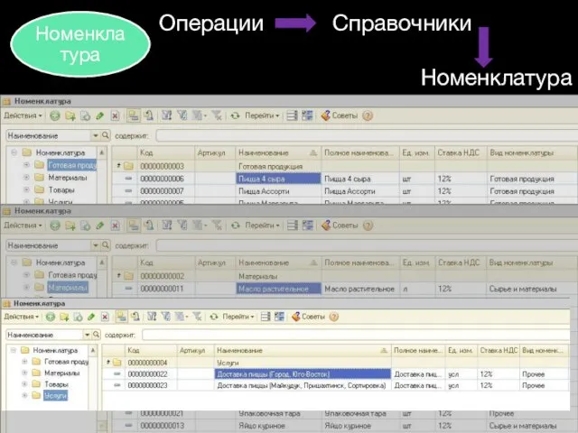 Операции Справочники Номенклатура