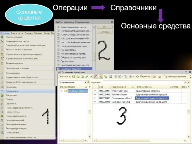 Операции Справочники Основные средства