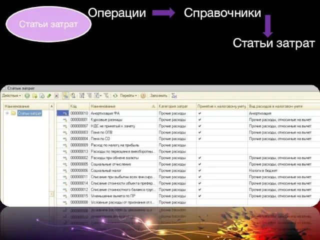 Операции Справочники Статьи затрат