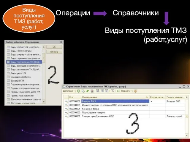 Операции Справочники Виды поступления ТМЗ (работ,услуг)